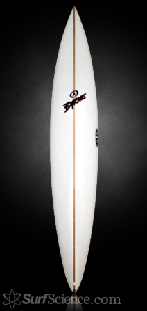 Byrne MBGXL - XXL Range